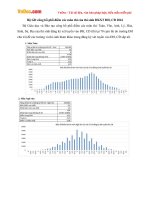 pho diem xet tuyen dai hoc cao dang 2016