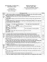 dap an de thi LICH SU 10 HKI NAM HOC 2015   2016 CHINH THUC