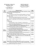 DAP AN  LICH SU 10 HKI NAM HOC 2014   2015 CHINH THUC