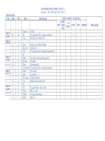 KE HOACH BAI DAY LOP 2c