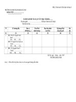 Danh sách đề tài luận văn thạc sĩ trường HUST