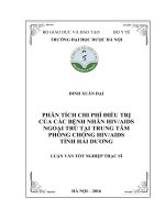 Phân tích chi phí điều trị của các bệnh nhân HIV AIDS ngoại trú tại trung tâm phòng chống HIV AIDS tỉnh hải dương