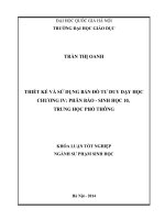 sử dụng bản đồ tư duy trong dạy học Sinh học 10, THPT