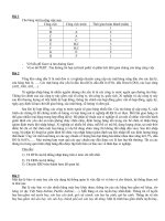 Bai tập kỹ thuật phần mềm BKHN