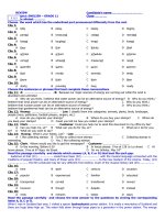 200 câu trắc nghiệm 1