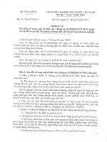 Thong tu 53 2016 ve sua doi bo sung TT 200