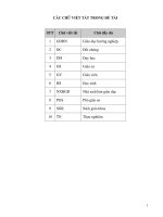 TỔ CHỨC dạy học THEO HƯỚNG PHÁT HUY TÍNH TÍCH cực của học SINH một số KIẾN THỨC NHIỆT học gắn với HOẠT ĐỘNG HƯỚNG NGHIỆP