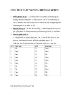 CÔNG THỨC và BT NGUYÊN lí THỐNG kê KINH tế