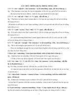 CẤU TRÚC THÔNG DỤNG TRONG TIẾNG ANH