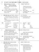 PHÂN BIỆT MỘT SỐ TỪ DỄ SAI TRONG TIẾNG HÀN