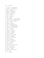 từ vựng tiếng hàn cơ bản