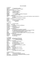 600  Từ Vựng TOEIC thông dụng