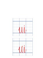 chu TV bài ui - ưi Tuần 8