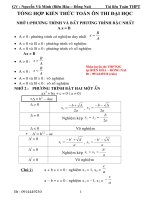 tổng hợp kiến thức toán thpt full