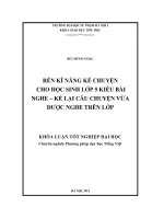 Rèn kỹ năng kể chuyện cho học sinh lớp 5 thông qua kiểu bài nghe   kể lại câu chuyện vừa nghe trên lớp 