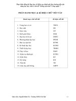 skkn thực hiện đồng bộ dạy học và kiểm tra đánh giá theo hướng tiếp cận năng lực của HS ở chủ đề giống vật nuôi môn công nghệ 7  