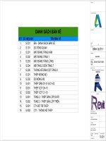 HỒ SƠ BẢN VẼ KẾT CẤU NHÀ VĂN PHÒNG LÀM BẰNG REVIT