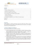 Assignment 1 finãnce