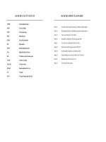 Đánh giá năng lực cạnh tranh của doanh nghiệp thép Việt Nam.