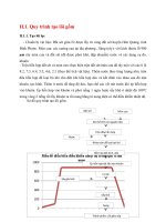 Quy trình tạo than, gốm và các chất kết dính