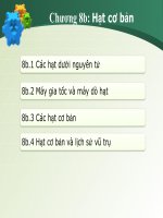 Vật lý 2 phần hạt cơ bản