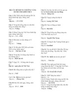 Bộ câu hỏi Rung Chuông Vàng khối THCS