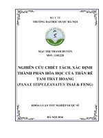 Nghiên cứu chiết tách, xác định thành phần hóa học của thân rễ tam thất hoang (panax stipuleanatus tsai  feng) 