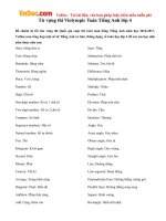 Từ vựng thi Violympic Toán Tiếng Anh lớp 4