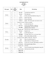 GIAO AN LOP 4 2016 TUAN 3