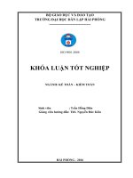 HOÀN THIỆN TỔ CHỨC KẾ TOÁN DOANH THU, CHI PHÍ VÀ XÁC ĐỊNH KẾT QUẢ KINH DOANH TẠI CÔNG TY TNHH XÂY LẮP THƯƠNG MẠI KHỞI ĐẠT