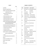 Phân tích định lượng về tác động của chính sách tiền tệ tới một số nhân tố vĩ mô