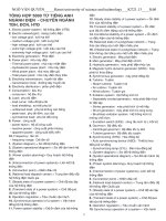 TỔNG HỢP 5000 TỪ TIẾNG ANH NGÀNH ĐIỆN