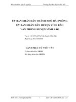 Báo cáo thực tập tốt nghiệp: THỰC TRẠNG CHẤT LƯỢNG đội NGŨ cán bộ, CÔNG CHỨC của UBND HUYỆN VĨNH bảo, THÀNH PHỐ hải PHÒNG