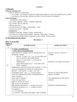 GIÁO ÁN TIẾNG PHÁP FULL HAY NHẤT VÀ DỄ HỌC NHẤT