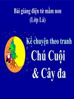 Bài giảng điện tử mầm non lớp Lá đề tài Kể chuyện theo tranh Chú cuội và cây đa