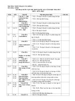 KẾ HOẠCH ôn tập THPT QG 2016 2017