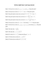 Tổng hợp bài tập đạo hàm