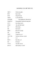 nhân rộng mô hình xây dựng nông thôn mới trên địa bàn thọ xuân thanh hóa