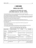 THUỐC BỆNH KHOA DA LIỄU 