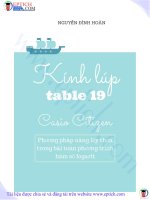 Phương trình vô tỷ chứa Logarit  Nguyễn Đình Hoàn