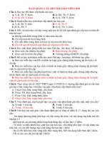 Tài liệu thi giáo viên giỏi THCS