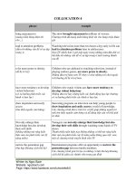 Collocations for ielts 4