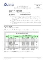 ĐỀ THI MÔN BẢNG TÍNH QTKD HK151A