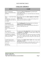 Collocations for ielts 1