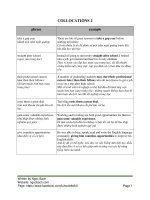 Collocations for ielts 2