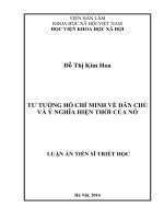 Tư tưởng Hồ Chí Minh về dân chủ và ý nghĩa hiện thời của nó