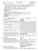 giáo án tiếng anh lớp 11 phần Testyourself