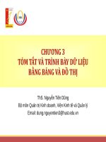 Bài giảng Thống kê ứng dụng trong kinh doanh: Chương 3 (ThS. Nguyễn Tiến Dũng)