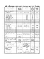 Lấy mẫu thí nghiệm vật liệu xây dựng quy định cần biết