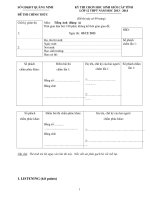 de thi hoc sinh gioi tieng anh 12 tinh quang ninh